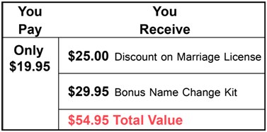 You getn $54.95 total value for only $19.95